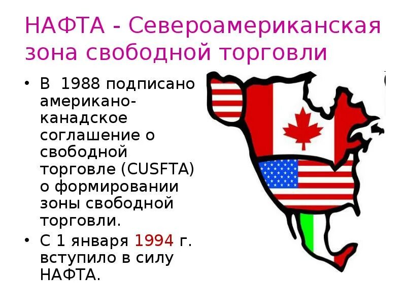 Интеграции сша. Североамериканская зона свободной торговли нафта. Североамериканское соглашение о свободной торговле. Нафта соглашение. Нафта интеграция.