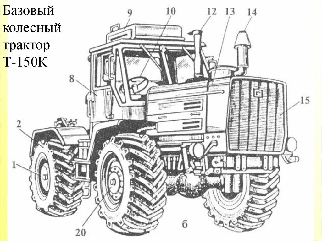 Чертеж трактора т-150. Т-150 трактор колесный. Схема трактора т 150 сбоку. Трактор т150 колесный клиренс. Сборка т 150