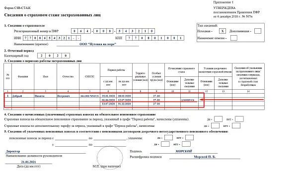 Коды в стаже. Код стажа в сзв-стаж. сзв-стаж сведения о страховом стаже застрахованных лиц образец. форма сзв-стаж в 2025 году. длотпуск в сзв стаж что это.