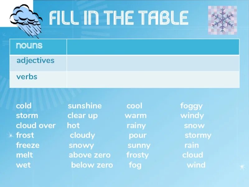 Cold table