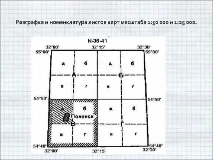 Определить лист карты