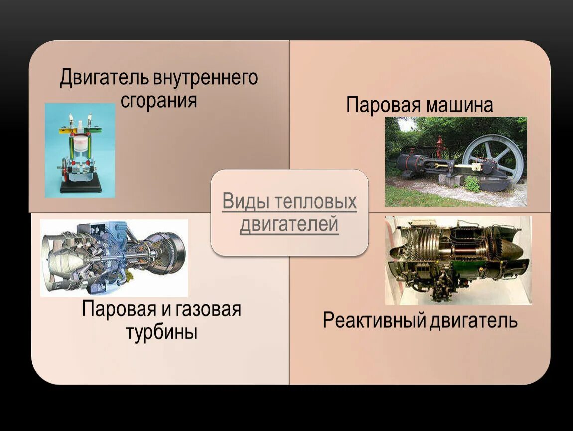 Паровая турбина тепловой двигатель. Тепловые двигатели двигатель внутреннего сгорания. Машина на тепловом двигателе. Виды двигателей внутреннего сгорания. Двигатель внутреннего сгорания паровая турбина.