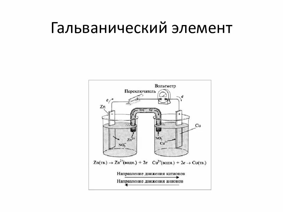 Из чего состоит гальванический элемент. Гальванический элемент батарейка схема. гальванический элемент или аккумулятор схема. схема строения гальванического элемента. гальванический элемент схема физика 8 класс.