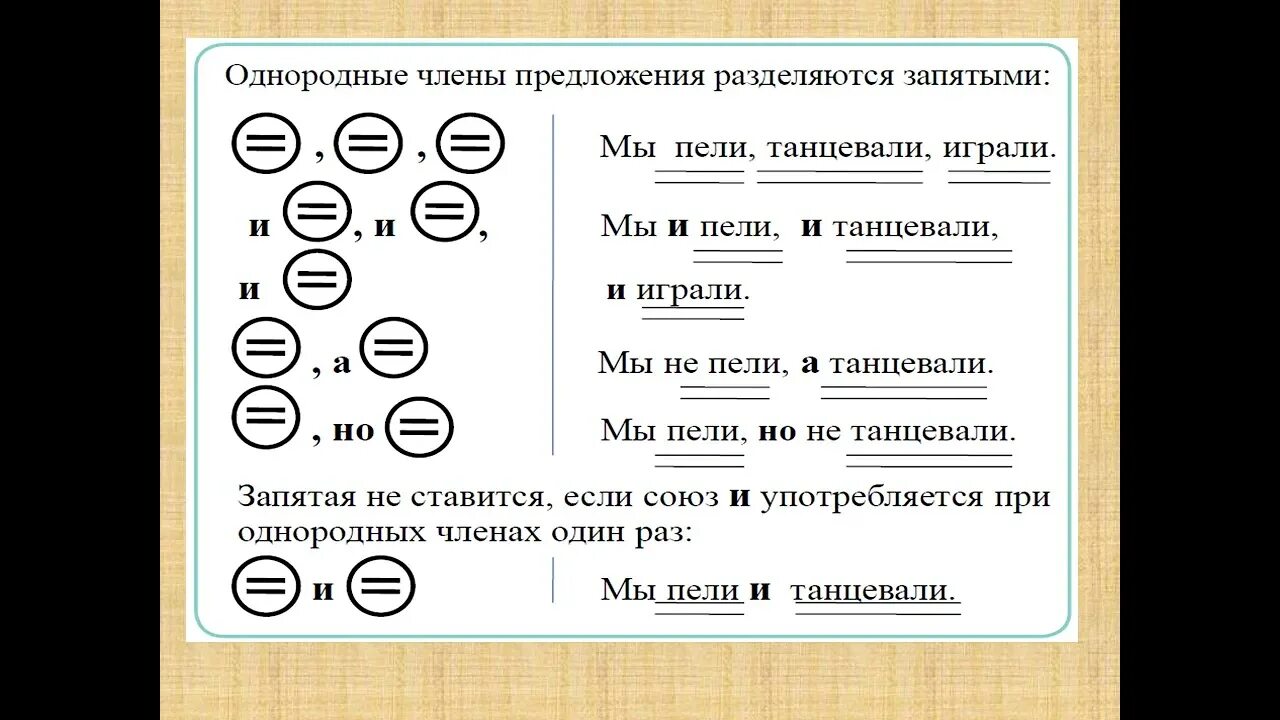 Карточки русский язык 4 класс однородные. Схемы однородных предложений. Предложения с однородными членами предложения. Схема предложения с однородными членами- предложений.