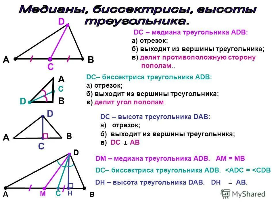 как пересекаются высоты в треугольнике. основное свойство медиан треугольника. ортотреугольник биссектрисы. в треугольнике их. свойство медианфытреугольника.