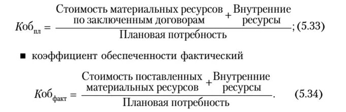 Показатели использования материальных ресурсов таблица. Расчет потребностей материально-технических ресурсов. Показатели использования материальных ресурсов кратко. Расчет материальных ресурсов. Удельные затраты на единицу продукции это.