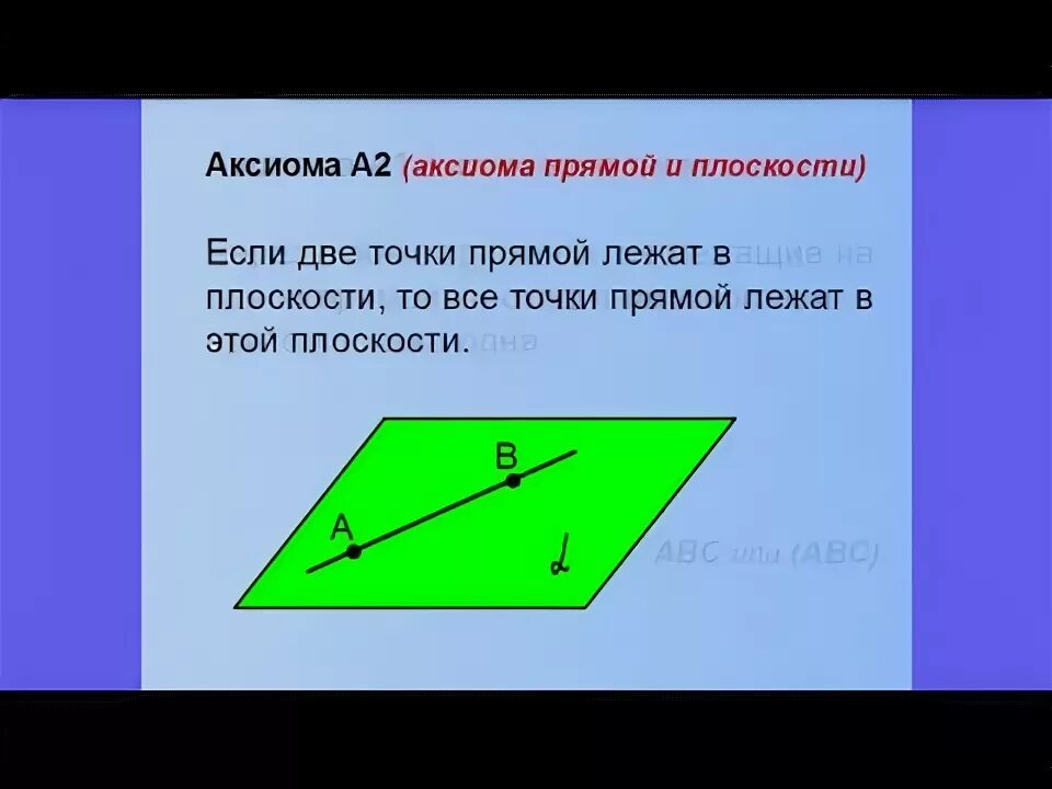 Аксиомы 3 теоремы. Теоремы из аксиом стереометрии 10 класс. Три Аксиомы геометрии. Аксиомы геометрии 10 класс.