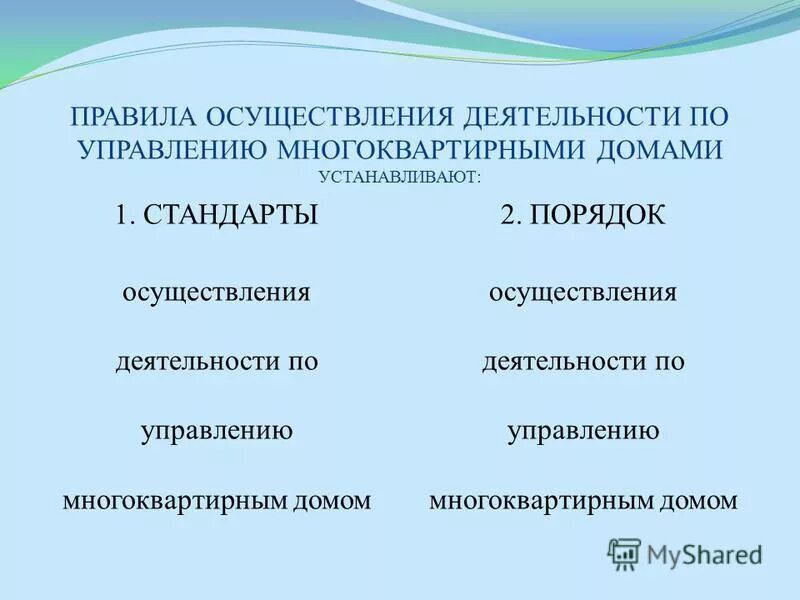 Управление многоквартирным домом. Порядок раскрытия информации управляющей организацией. Порядок управления многоквартирного дома. Правила осуществления деятельности по управлению мкд. Постановление правительства рф 416.