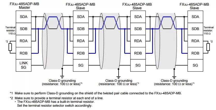 Pair connection