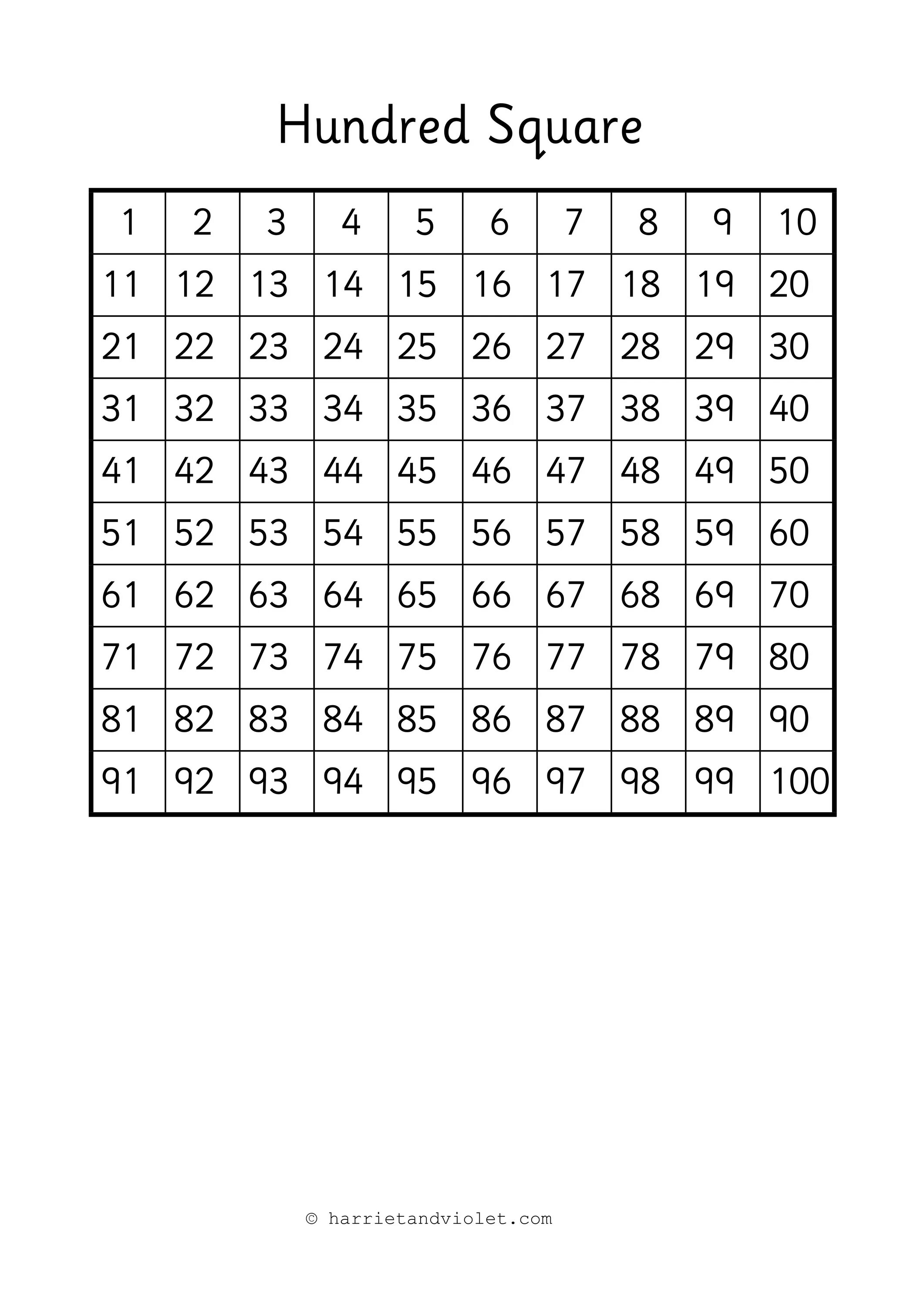 100 squared. Hundreds square. 100 hundred square. number square to 100. one hundred square.