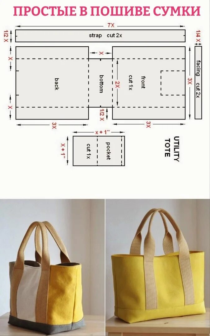 Пошив сумок из ткани своими руками выкройки. Выкройка хозяйственной сумки. Лекало хозяйственной сумки. Сумка шоппер кожаная выкройка. Лекало хозяйственной сумки.