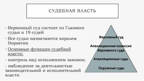 Роль верховной власти