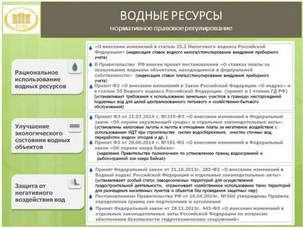 Закон об охране водных объектов