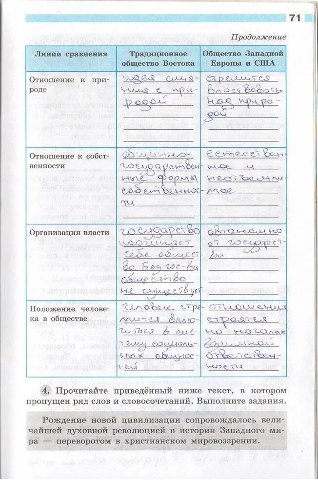 История нового времени 7 класс таблица 1 параграф. История нового времени 7 класс стр 302 таблица. Составить таблицу история нового времени 7 класс юдовская. Новая история 7 класс юдовская читать