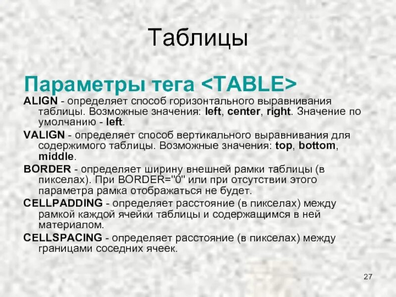 Тег align. Параметры тега Table. Выбрать параметры тега выравнивания align. Параметры тэга Table.