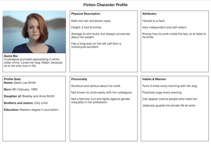 Character details. Character profile. Шаблон для профайла. Character profile Template. Profile for the character.