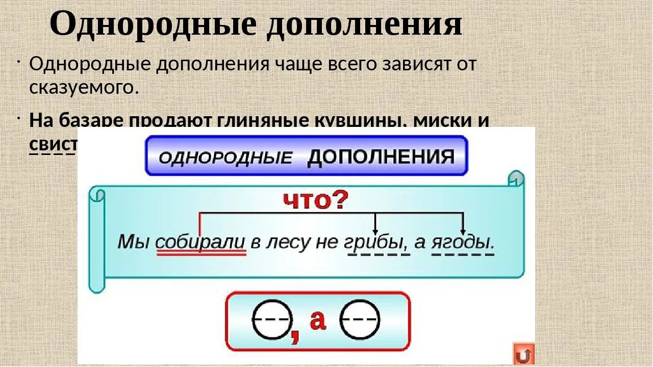 Как определить однородное сказуемое. Предложение с однородными дополнениями. Однородные дополнения примеры. Предложения с однородными дополнениями примеры.