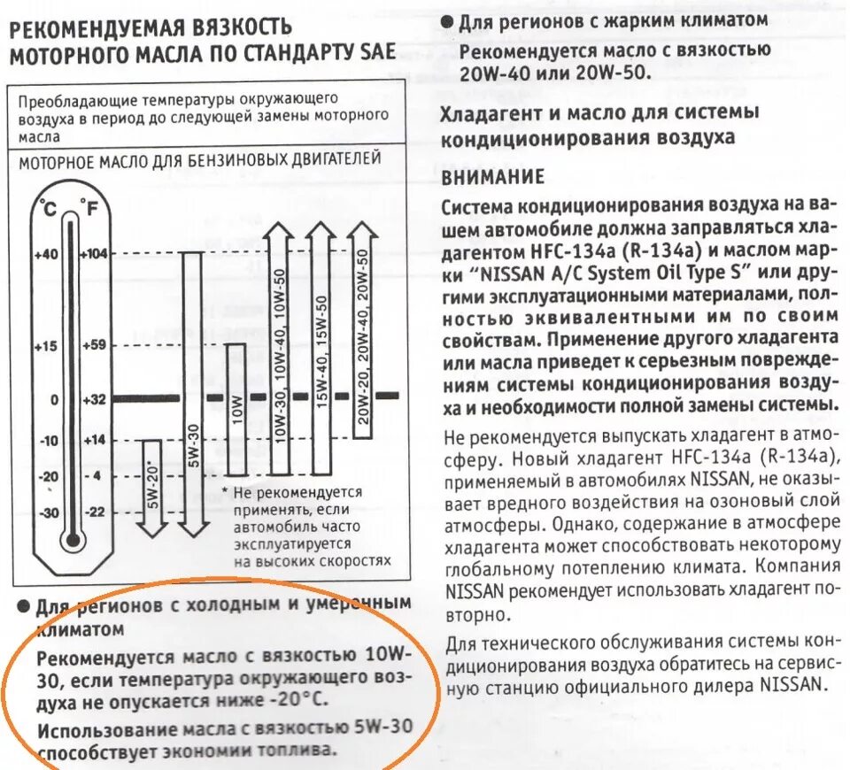 Масло ниссан максима а33