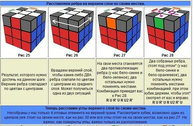 Покажи как собирать кубик рубик. Формулы кубика рубика 3х3. третий слой кубика рубика 3х3. третий слой кубика рубика 3х3 формулы. формулы кубик рубика 3х3 3 слой.