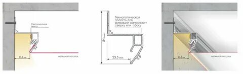 Профиль для натяжного потолка со светодиодной