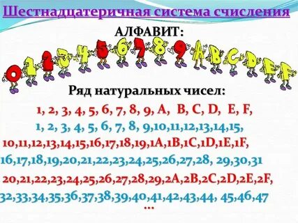 Назовите семь чисел натурального ряда после 5