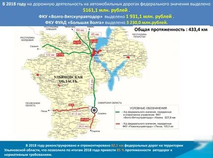 Перечень региональных дорог