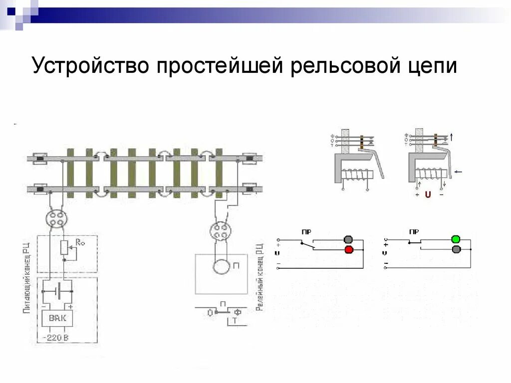 Элементы рельсовой цепи. Схема простейшей рельсовой цепи. Схема рельсовой цепи РЖД. Электрическая схема простейшей рельсовой цепи. Классификация РЦ рельсовые цепи.