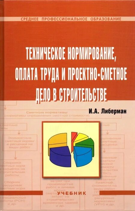 Нормирование труда учебник. Организация нормирование и оплата труда. Организация и нормирование труда. Нормирование в организации. Академия плеханова учебник.