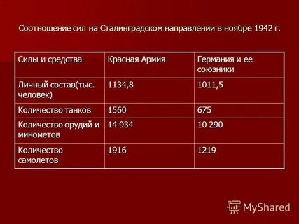 Ноябрь 43 года