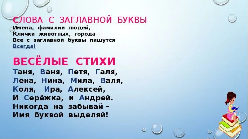 Слова без а список. Слова на букву а имена. Имена без буквы а. Слова без буквы а. Имена на букву я.