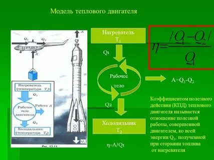 Температура нагревателя и холодильника теплового двигателя