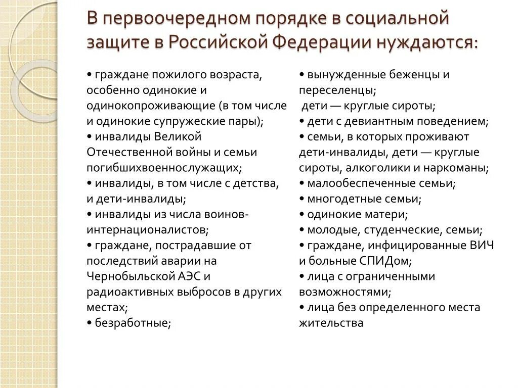 Категории граждан нуждающиеся в помощи. Категории лиц, нуждающихся в социальной защите. Категории населения нуждающиеся в социальной защите. Лица нуждающиеся в социальной защите. Категории граждан подлежащих социальной защите.