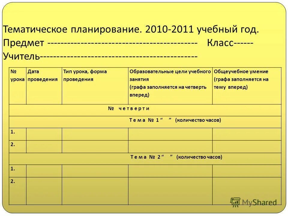 Технологии ведения урока. Сроки выполнения проекта. Дата проведения урока. Характер ведения урока. Ритм и темп урока.