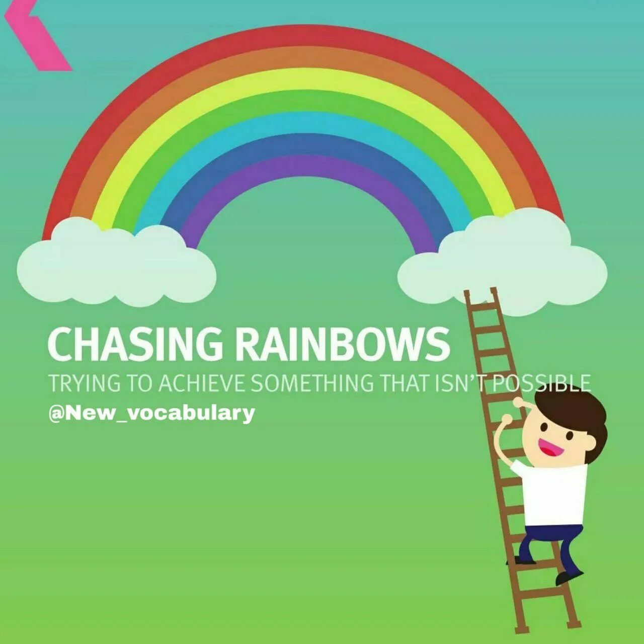 Trying to achieve. Trying to achieve. The most powerful words. Try to reach your goal. Мотивация на успех.