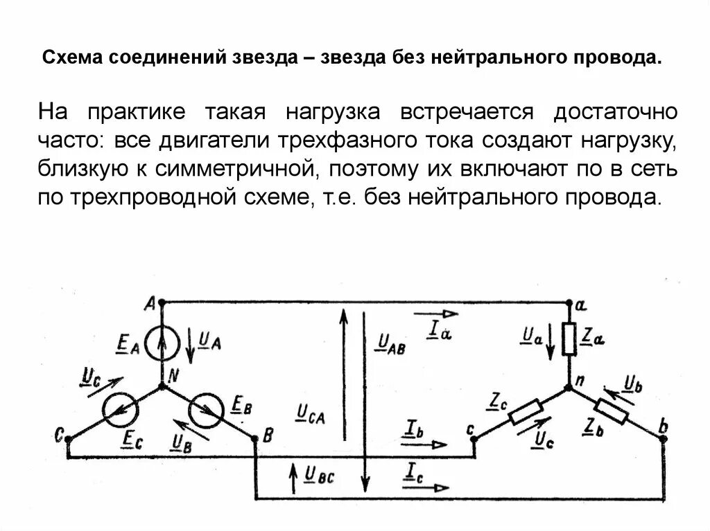 Трехфазный ток соединение нагрузки в звезду. Трехфазная цепь переменного тока соединение звезда. Звезда звезда с нейтральным проводом схема соединения. Защитное заземление трехфазных цепей трехфазного тока. Трёхфазный ток соединение звездой.