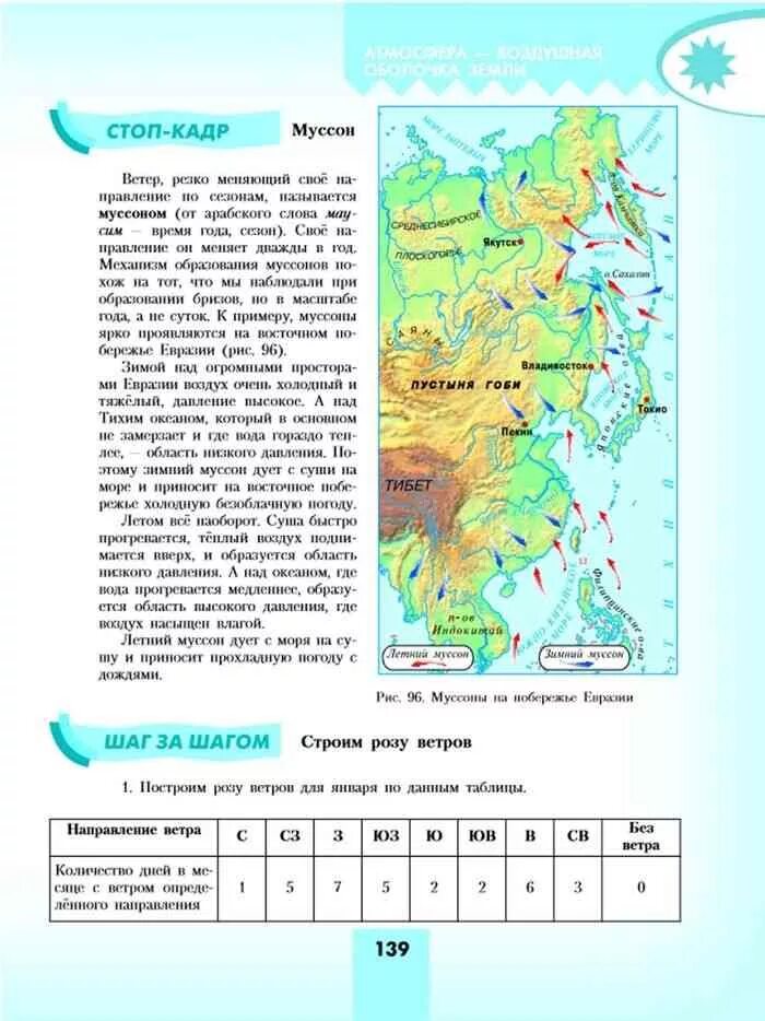 Ответы по географии 5 класс учебник алексеев