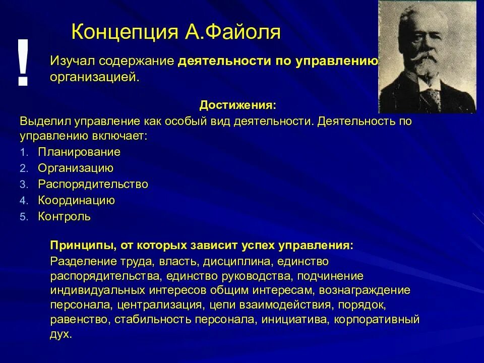 Управленческая концепция Файоля. Концепция менеджмента. Теория управления Файоля. Административная концепция Файоля.