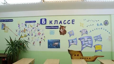 Проект оформления класса темы