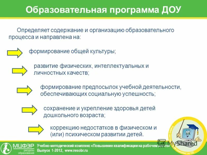 Предложения по организации учебной. Образовательная программа ДОУ это. Программа ДОО направлена на:. Общеобразовательные программы детского сада. Предложения по развитию образовательной программы ДОУ.