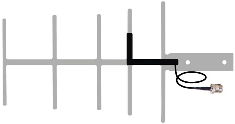 Top antenna. Волновой канал антенна 800 МГЦ. Антенна яги 800/900 МГЦ. Антенна 900 МГЦ удлиненная. GSM антенна 900 MHZ F Design.