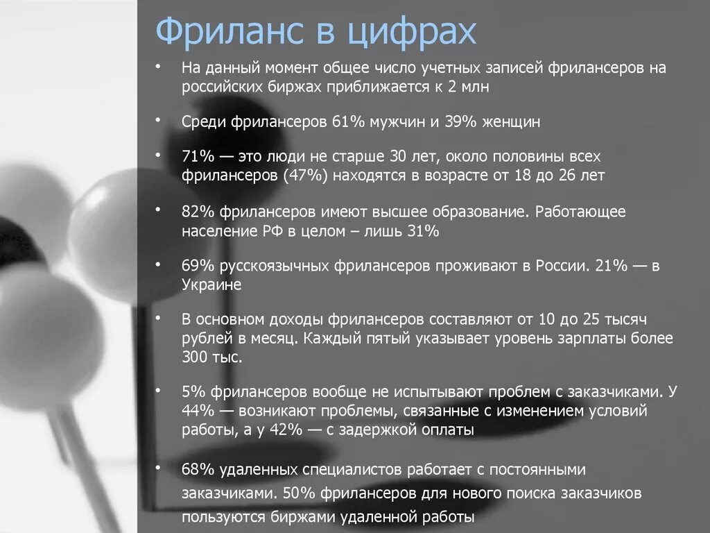 Слово фрилансер. Фриланс в цифрах. Фриланс это простыми словами. Что такое фриланс кратко. Фриланс виды работ.