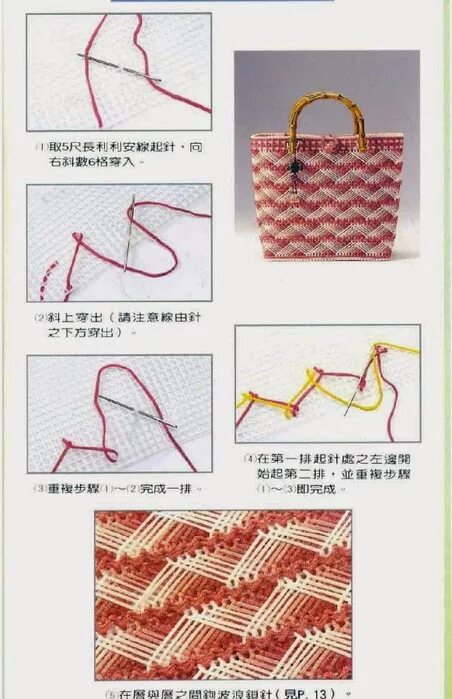 Сумка вышитая на пластиковой канве. Вышивка по пластиковой канве схемы сумки. Схемы канва сумка. Плетение сумок на канве. Сумка рафия пластиковая канва.