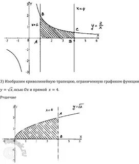 Найдите площадь криволинейной трапеции ограниченной графиком функции