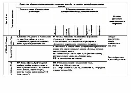 Календарное планирование подготовительная труд людей осенью