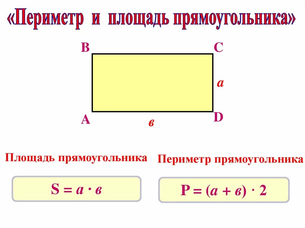 Периметр и площадь прямоугольника 3 класс математика. Формула нахождения площади и периметра прямоугольника 3 класс. Периметр и площадь прямоугольника формула. Формула нахождения периметра и площади прямоугольника 4 класс. Периметр и площадь 2 класс.