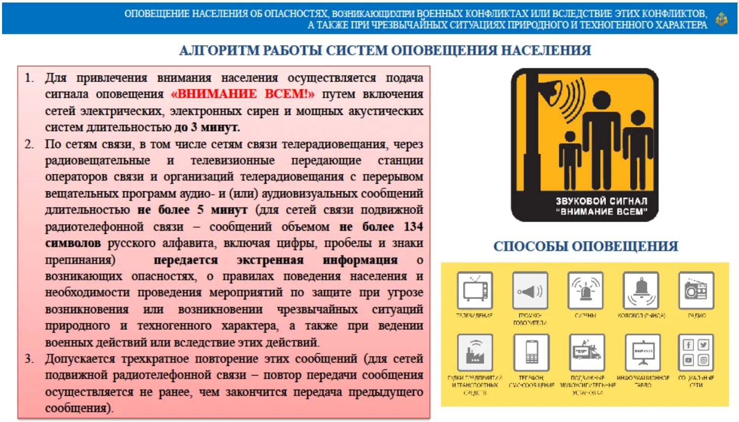 Как проводится оповещение. Алгоритм работы системы оповещения населения. Оповещение населения при ЧС. Способы оповещения населения при ЧС. Оповещение и информирование населения об опасности.