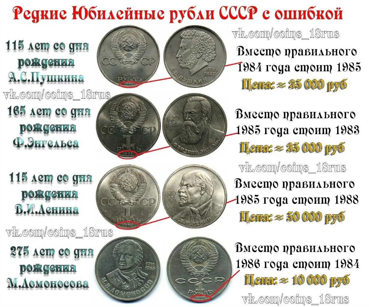 Какие старые