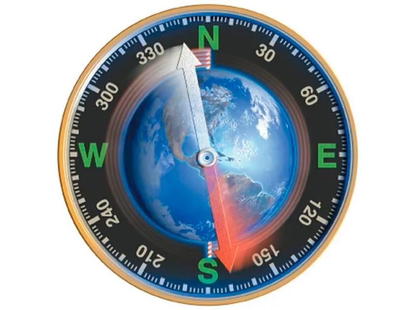 Магнитные полюса земли и компас. Магнитный компас. Компас и магнитное поле земли. Компас и земля. Северный полюс магнитной стрелки компаса показывает на