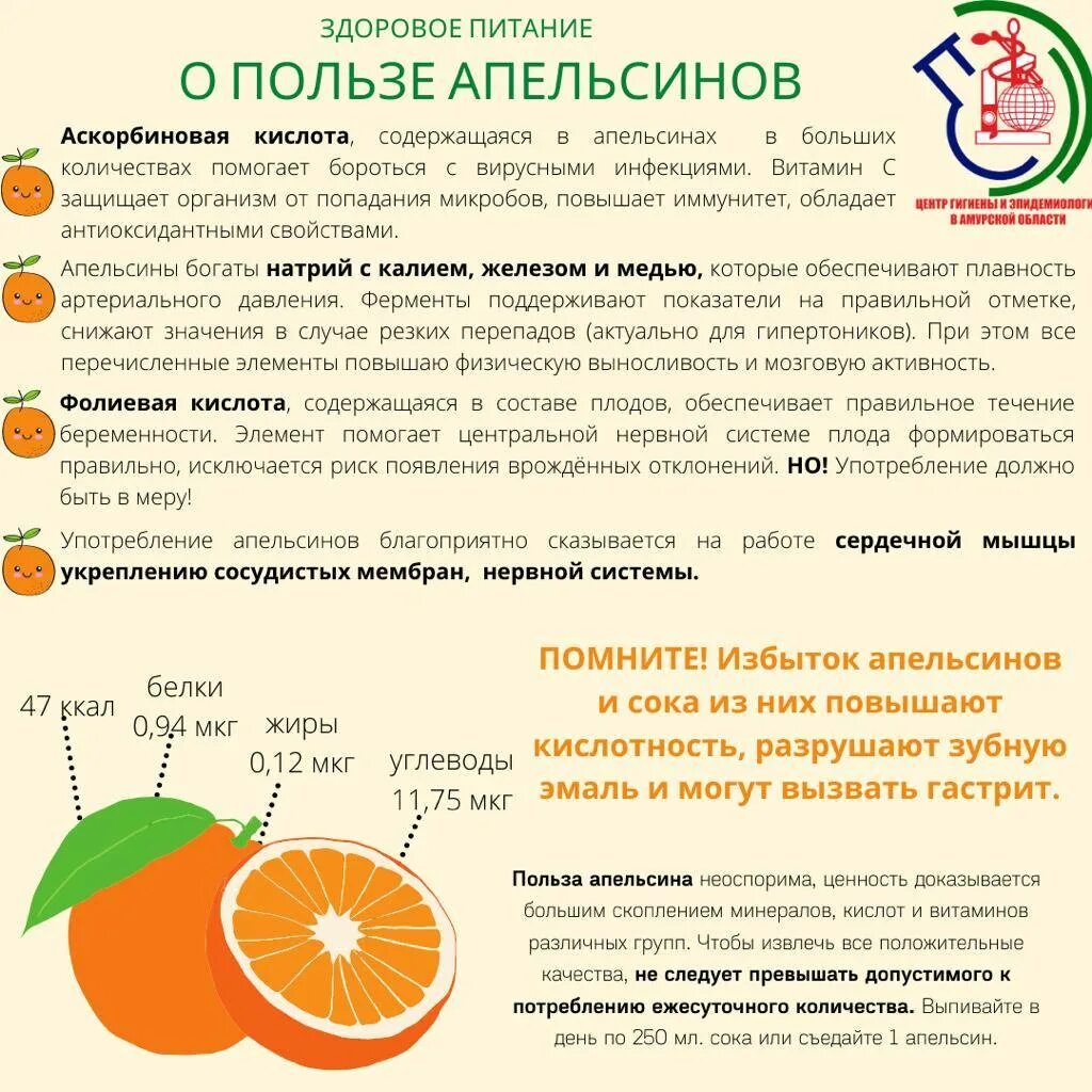 Апельсин сколько есть. Чем полезен апельсин. Польза апельсинов. Польза апельсина. Полезные свойства апельсина.