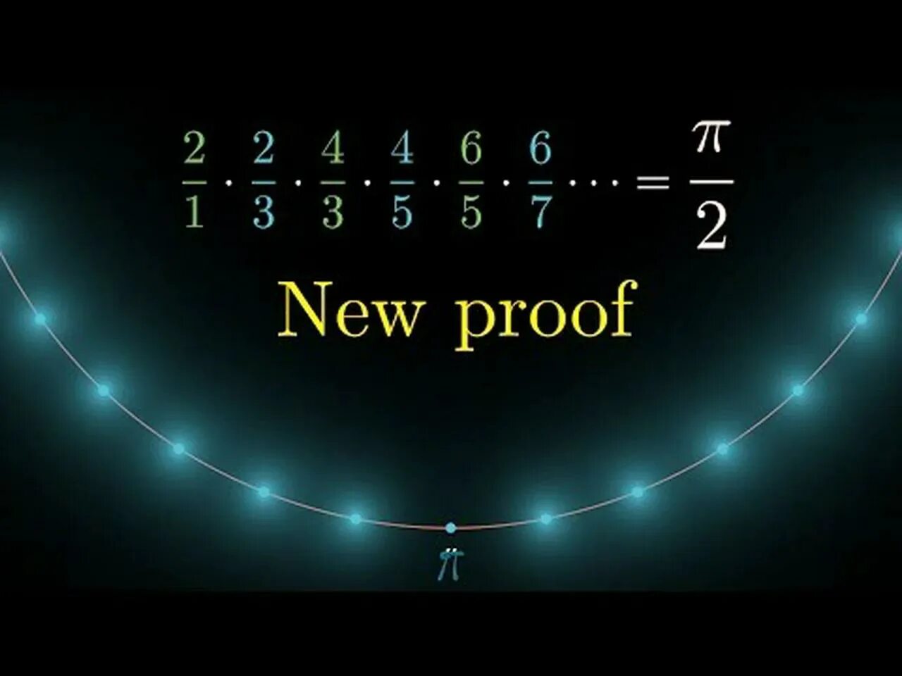 Math pi 2. Math.pi. число пи красивые картинки. 3 блу 1 браун. формула пи.